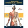 IL LINGUAGGIO EMOZIONALE DEL CORPO - LE CARTE