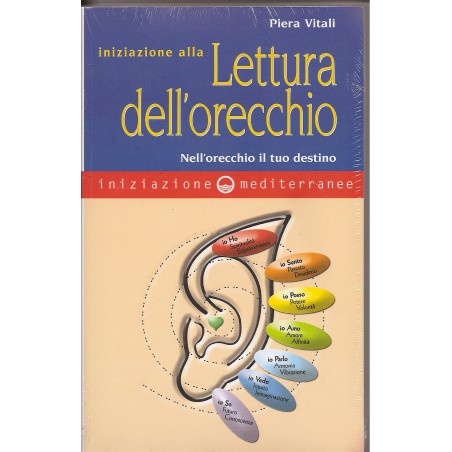 INIZIAZIONE ALLA LETTURA DELL'ORECCHIO