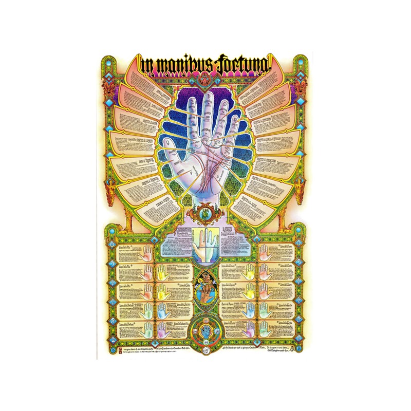 POSTER MANIBUS FORTUNA CM.100X70
