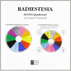RADIESTESIA - NUOVI QUADRANTI