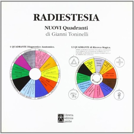 RADIESTESIA - NUOVI QUADRANTI